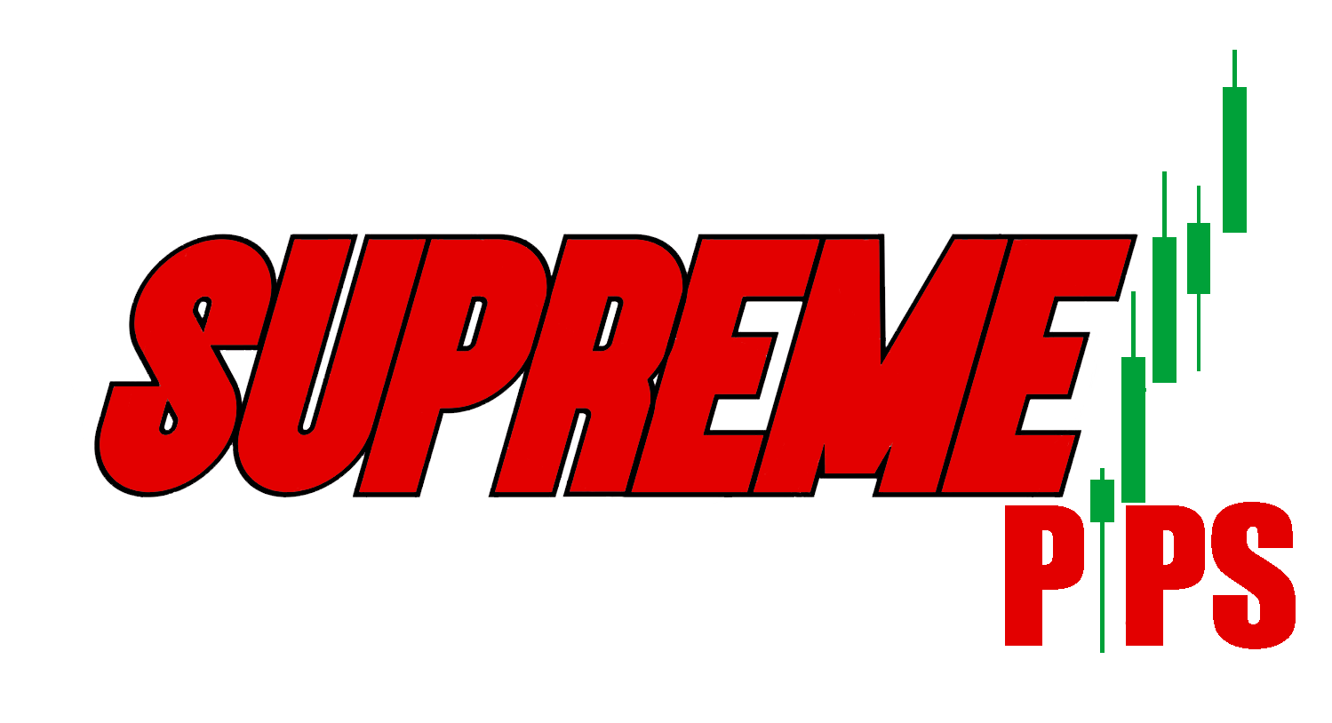 Supreme PIPs